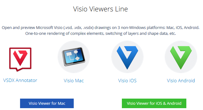 vision viewer for mac